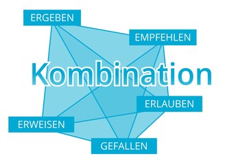 Kombination - Begriffe verbinden, Farbe blau