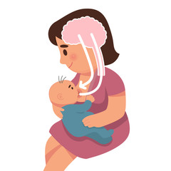 vector illustration strong connection between baby and mother while mother breastfeeding the baby