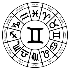 Zodiac Gemini symbol inside of horoscope circle