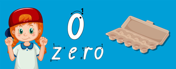 Number zero tracing guide