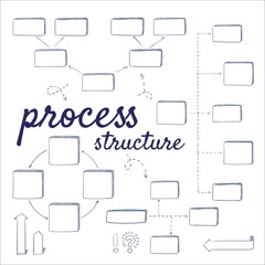 Doodle set of various flowcharts schemes - diagrams, Infographics, elements, workflow layout, Process, option chart, flowchart, structure chart, organizational, hand-drawn. Vector sketch illustration.