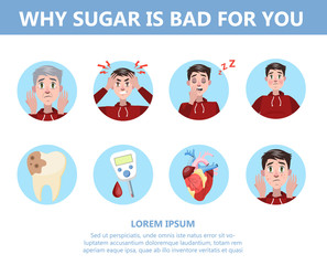 Infographic why too much sugar is bad for you.