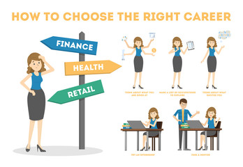 How to choose career guide. Making difficult choice