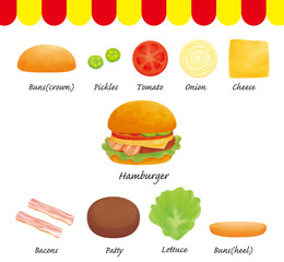 ハンバーガーセット