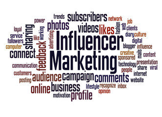 Influencer marketing word cloud concept 4
