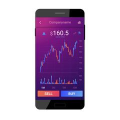 Trading mobile interface