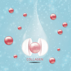Collegen