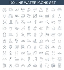 water icons
