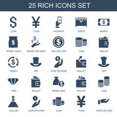 rich icons