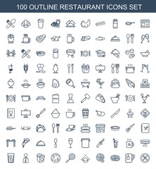 100 restaurant icons