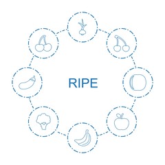 ripe icons