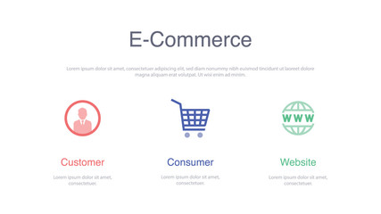 E-COMMERCE BANNER CONCEPT