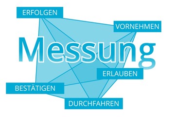 Messung - Begriffe verbinden, Farbe blau