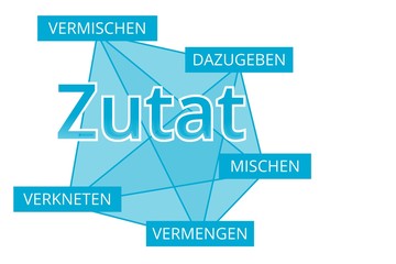 Zutat - Begriffe verbinden, Farbe blau