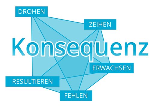 Konsequenz - Begriffe verbinden, Farbe blau