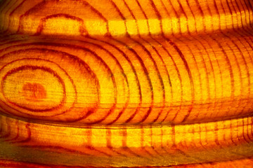 Wooden post knob in closeup