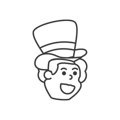 head of leprechaun avatar character