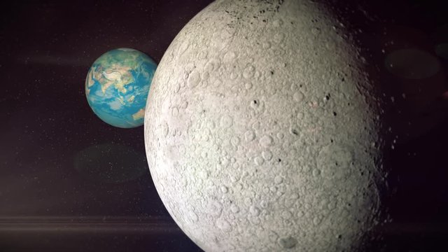 Flight In Outer Space - Earth rising behind Moon. Background Animation.