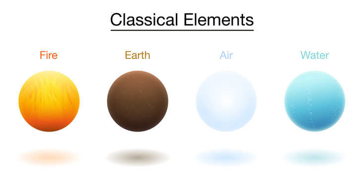 Fire, earth, air and water, the classical four elements. 3d spheres. Isolated vector illustration on white background.