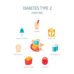 Diabetes type 2 symptoms in flat style, vector