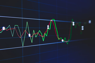Stock market trading graph and candlestick chart on screen for businese financial investment concept. Economy trends background. Abstract finance and invest background.
