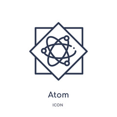 atom icon from signs outline collection. Thin line atom icon isolated on white background.
