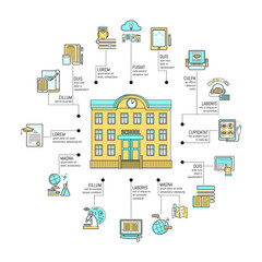 School infographic concept banner, poster, brochure, flyer. Educational building for pupils. onducting research with microscope. Gadgets and tools for education. E-book, telescope, globe.