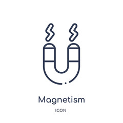 magnetism icon from science outline collection. Thin line magnetism icon isolated on white background.