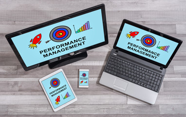 Performance management concept on different devices