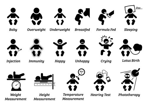 Baby health and medical icon. Illustrations depict infant with various body weight and size, feeding, injection, and emotions. Baby weight, height, and temperature are measured.