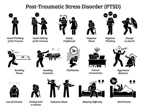 Post Traumatic Stress Disorder PTSD signs and symptoms. Illustrations depict man with post traumatic stress disorder facing difficulty in life and mental issue.