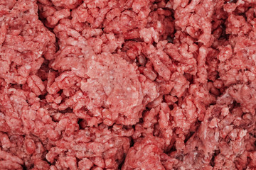 Raw minced meat background texture