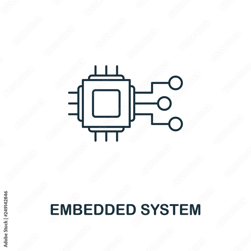 Poster embedded system icon. thin line style industry 4.0 icons collection. ui and ux. pixel perfect embedd