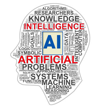 Human head ai artificial intelligence wordcloud
