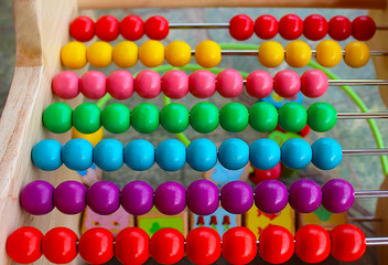 Children abacus with colorful pearls