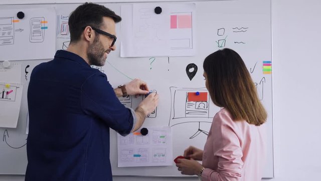 Web designers prototyping mobile application usability