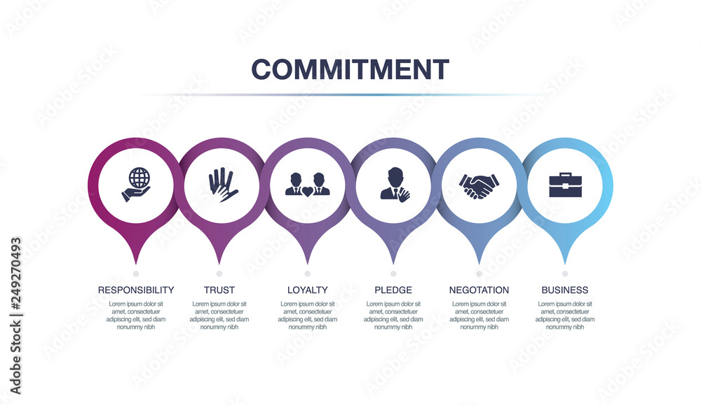 Poster commitment infographic concept