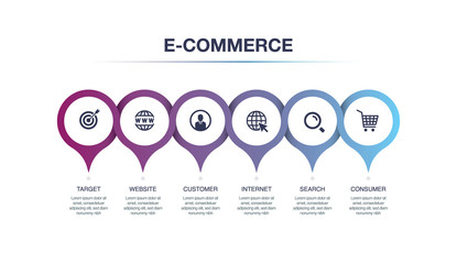 E-COMMERCE INFOGRAPHIC CONCEPT