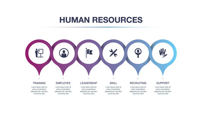 HUMAN RESOURCES INFOGRAPHIC CONCEPT