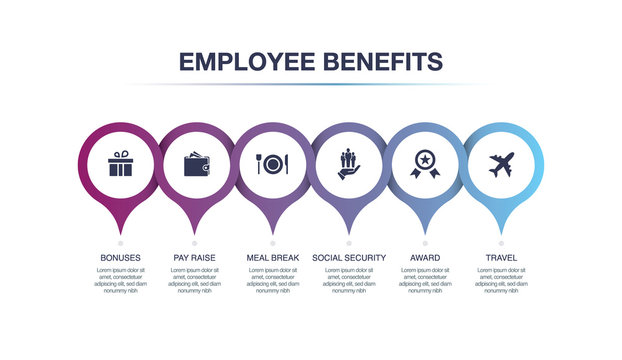 employee benefits infographic