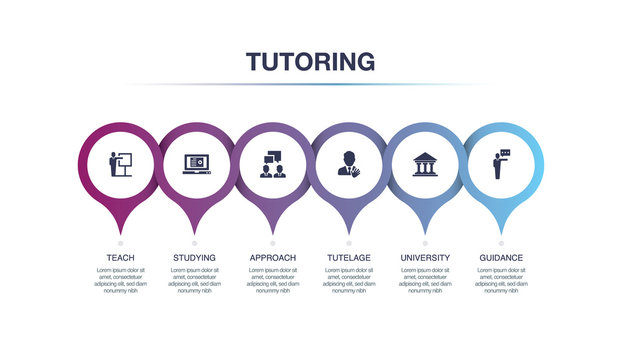 TUTORING INFOGRAPHIC CONCEPT