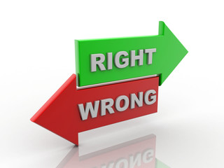 3d rendering business direction choice
