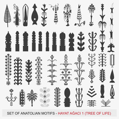 Anadolu Halı - Kilim Motifleri / Hayat ağacı Motifi 1