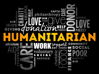 Humanitarian word cloud collage, social concept background