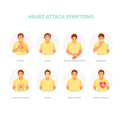 Heart attack symptoms vector