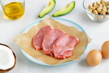 Recipe concept with ingredients for meat