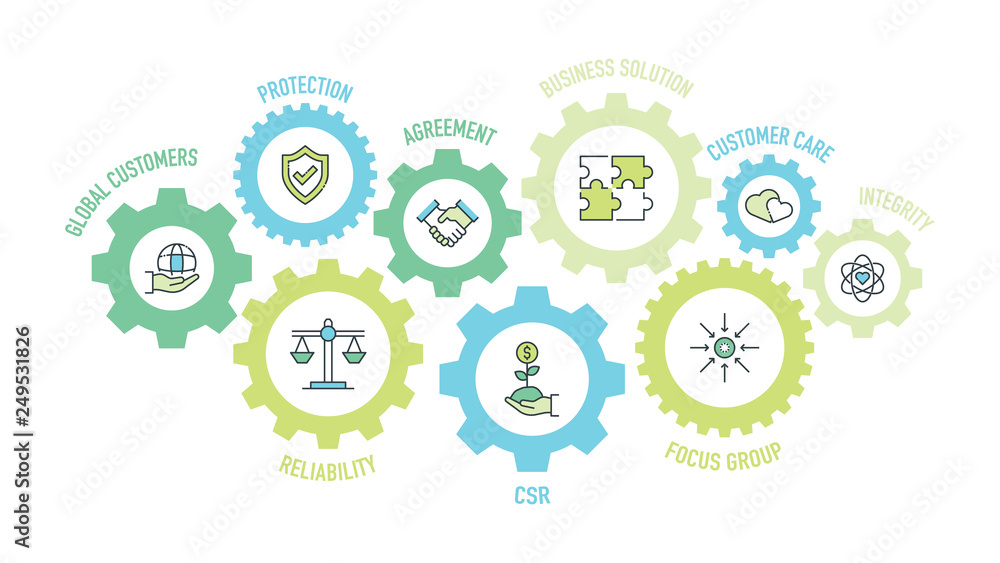 Poster core values line icons
