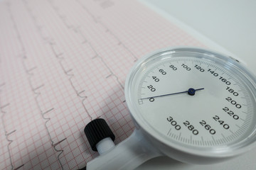 Sphygmomanometer resting on Electroocardiogram