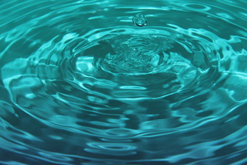 a drop and ripples in water