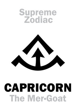Astrology Alphabet: CAPRICORN (The Mer-Goat / The Sea-Goat), constellation Capricornus. Sign of Supreme Zodiac (Internal circle). Hieroglyphic character (persian symbol).